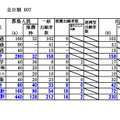 留萌学区