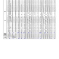 2025年度 公立高等学校入学者選抜の出願変更の中間状況：石狩