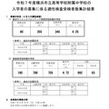 横浜市立横浜サイエンスフロンティア高等学校附属中学校