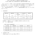 川崎市立川崎高等学校附属中学校