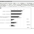 学生支援の方針・組織体制など：学生支援のための全学的な方針