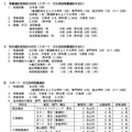 令和7年度滋賀県立高等学校入学者選抜 推薦選抜、特色選抜、スポーツ・文化芸術推薦選抜に関する受検状況（2025年2月5日発表）