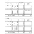 2025年度、令和7年度大分県立高等学校第一次入学者選抜募集人員