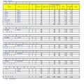 令和7年度埼玉県公立高等学校における入学志願者数（全日制専門学科）