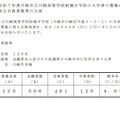 令和7年度川崎市立川崎高等学校附属中学校の入学者の募集に係る合格者数