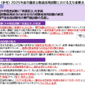 2025年度国家公務員採用試験、おもな変更点