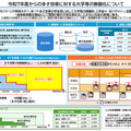 令和7年度からの多子世帯の学生等に対する大学等の授業料・入学金の無償化等について