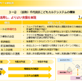 （仮称）千代田区こどもカルテシステムの構築