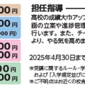 2025年度 「東進個別」学費