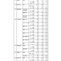 令和7年度静岡県公立高等学校入学者選抜 志願者数一覧（全日制）