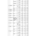 令和7年度静岡県公立高等学校入学者選抜 志願者数一覧（全日制）