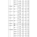 令和7年度静岡県公立高等学校入学者選抜 志願者数一覧（全日制）