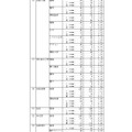 令和7年度静岡県公立高等学校入学者選抜 志願者数一覧（全日制）