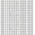 都道府県別の学童保育数と入所児童数