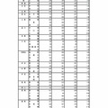 令和7年度東京都立高等学校入学者選抜受検状況　普通科（コース・単位制以外）