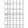 令和7年度東京都立高等学校入学者選抜受検状況　普通科（コース・単位制以外）