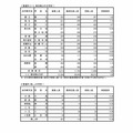 令和7年度東京都立高等学校入学者選抜受検状況　普通科（コース・単位制以外）