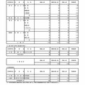 令和7年度東京都立高等学校入学者選抜受検状況　専門学科