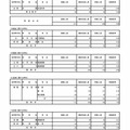 令和7年度東京都立高等学校入学者選抜受検状況　専門学科