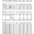 令和7年度東京都立高等学校入学者選抜受検状況　専門学科