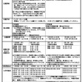 国際学級、生徒募集要項抜粋