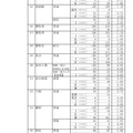 令和7年度静岡県公立高等学校入学者選抜　志願者数一覧（変更後）