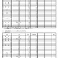 令和7年度兵庫県公立高等学校入学者選抜出願状況：全日制（出願最終日）