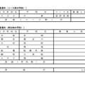 令和7年度 都立高等学校分割後期募集・全日制課程第二次募集実施校＜普通科＞