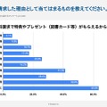 大学パンフレットを請求した理由としてあてはまるものを教えてください