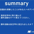 総合型選抜入試で大学受験をした人へのアンケート