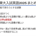 東大入試英語2025　まとめ