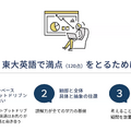 東大英語で満点（120点）をとるために