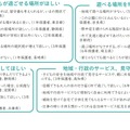 2025年 小学生の放課後の過ごし方に関するアンケート：放課後の過ごし方に対する保護者の課題やニーズ