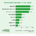 博士学生を採用する際に重視している点