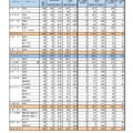 第一次募集の実施状況 学校・学科別（全日制課程）