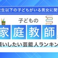 NEXERと家庭教師のラストによる調査