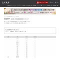大阪大学合格者 高校別合格者数ランキング2025（1位～10位）