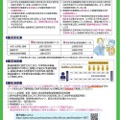 【全国枠】2025年度徳島県奨学金返還支援制度「助成候補者」募集