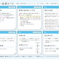 中学数学の定理・公式シート（A4サイズ）がダウンロードできる