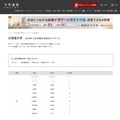 北海道大学合格者 高校別合格者数ランキング2025（1位～10位）