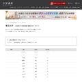 東北大学合格者 高校別合格者数ランキング2025（1位～10位）