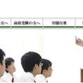 広尾学園中学校高等学校