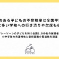 小中学生の発達特性と登校困難の関連性調査