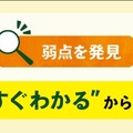 「模擬テスト」と「補習授業」がセットだから、弱点を克服できる