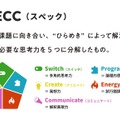 地頭力の5要素「SPECC」（スペック）