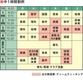 中学1年生の時間割の例