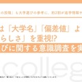 Z世代対象「大学選びに関する意識調査」