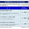 修学環境充実に向けて取り組む事項