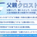 国際男性デー（11月19日）に向けた全4回シリーズ「父親クロストーク」の一環
