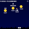 中秋の名月のそばで土星も輝く